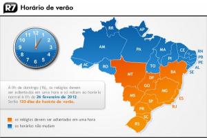 Horário de verão começa neste domingo